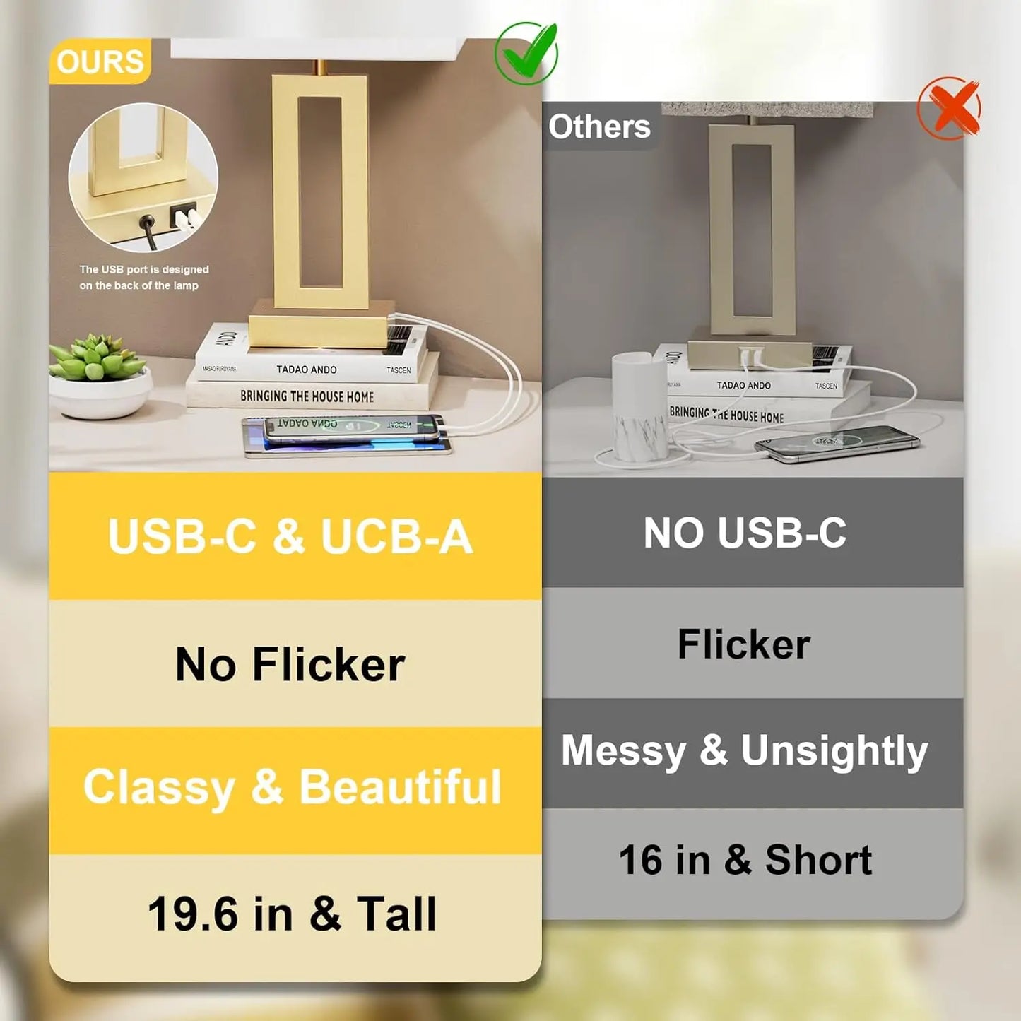 Table Lamps Set of 2 - Touch Bedside Lamps with USB C+A, 3 Way Dimmable Gold Lamp